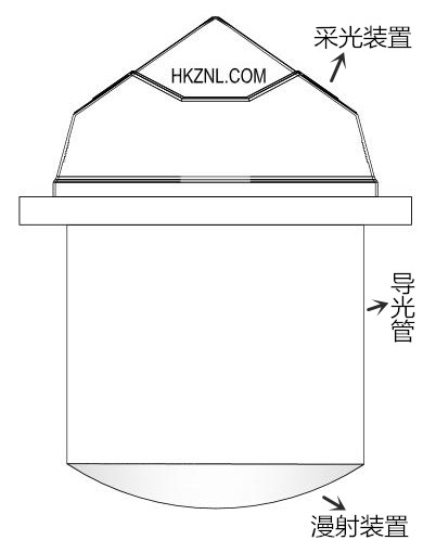 正能量導光管采光系統(tǒng)簡易結構圖